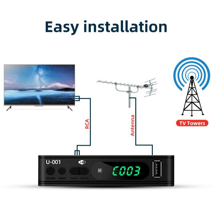 Colombia Panama TDT DVB-T2 H.264 Set-Top Box