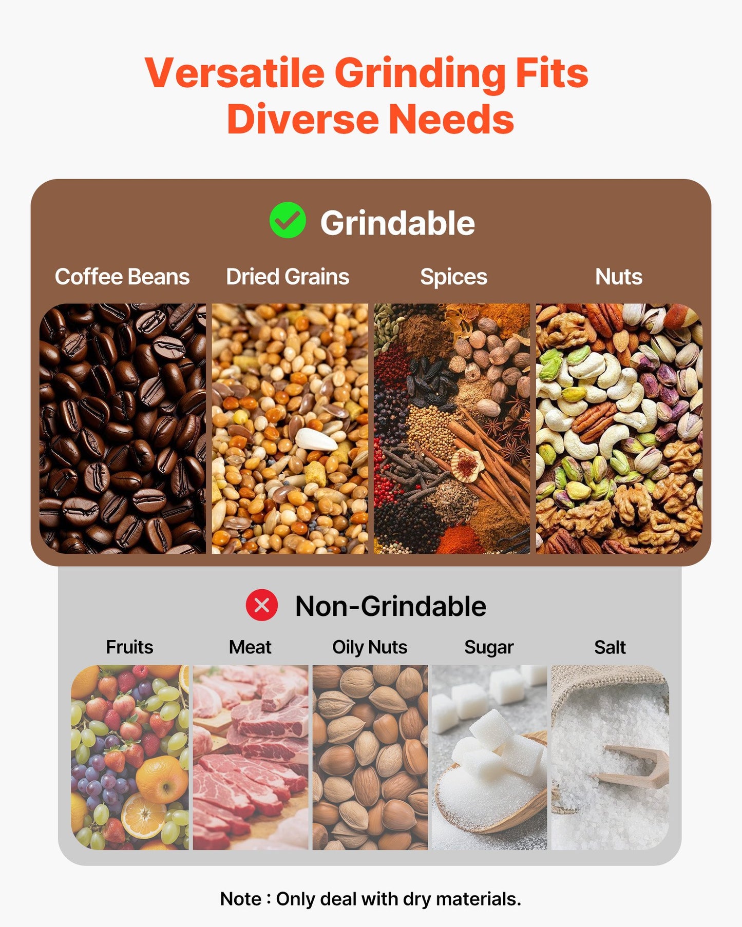 Electric Grain Mill Grinder, 600W High Power Commercial Spice Grinder,