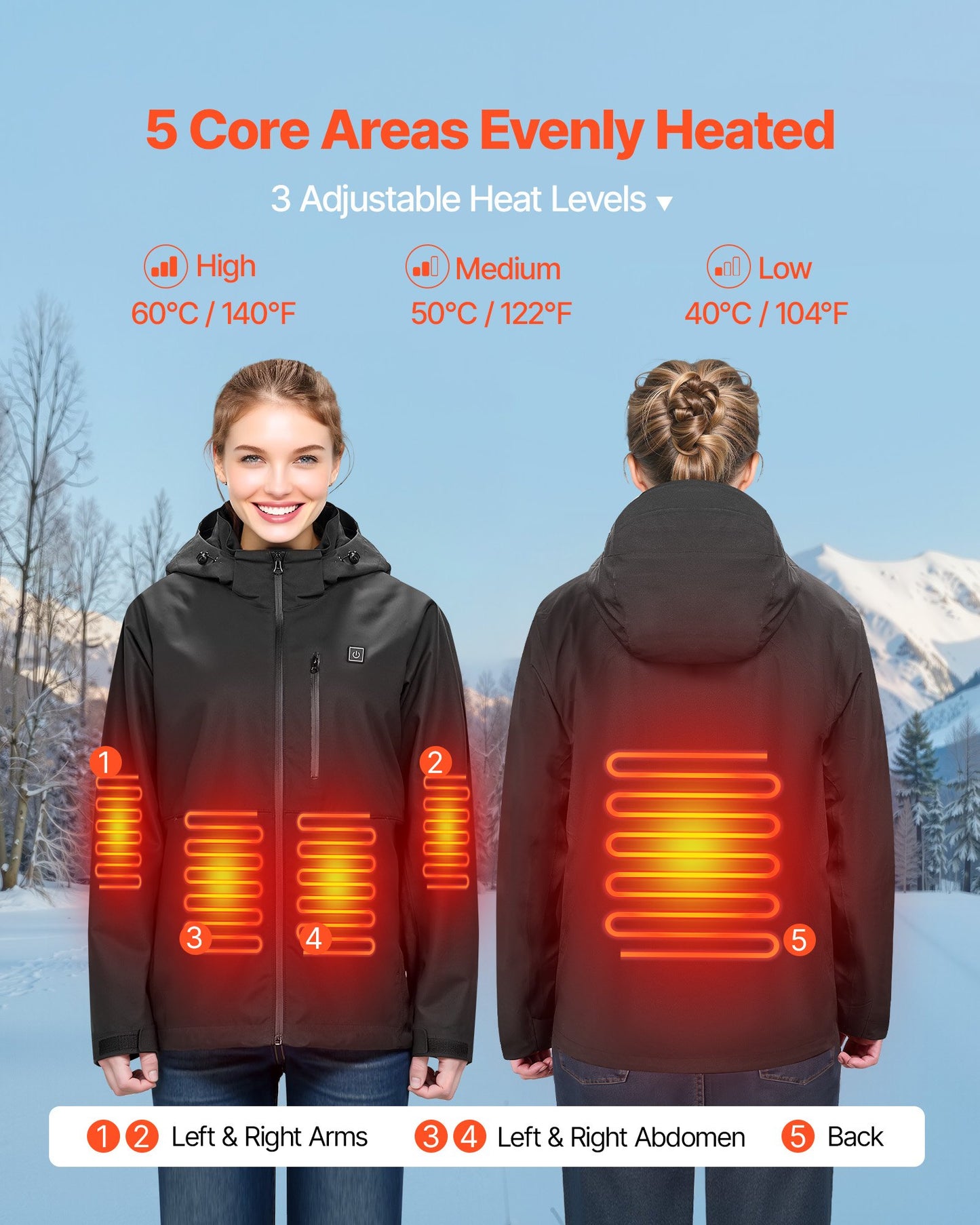 Heated Jacket for Men with 7.4V Battery, Soft Shell Electric Heating