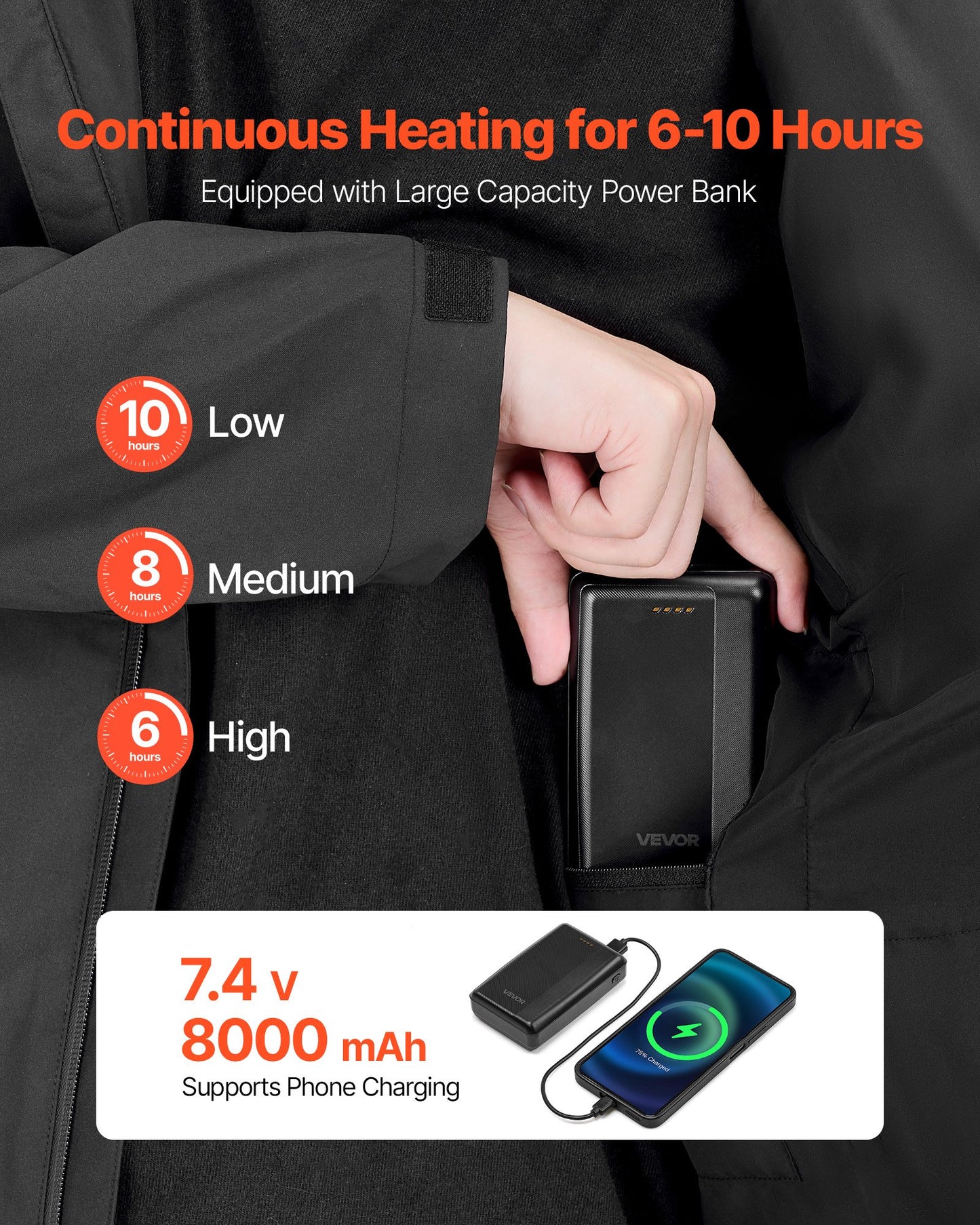 Heated Jacket for Men with 7.4V Battery, Soft Shell Electric Heating