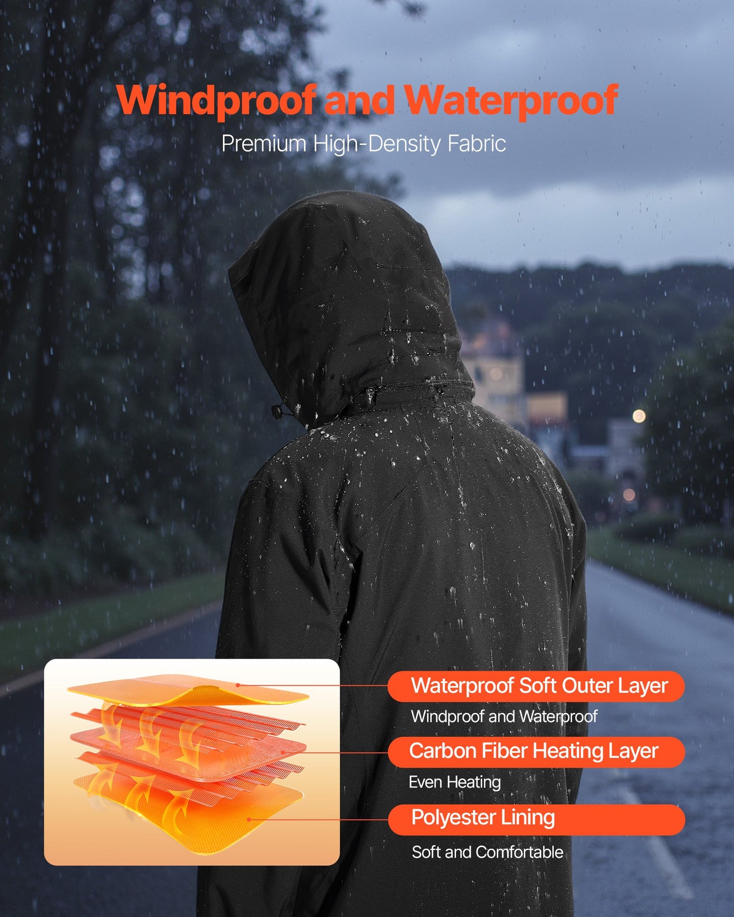 Heated Jacket for Men with 7.4V Battery, Soft Shell Electric Heating