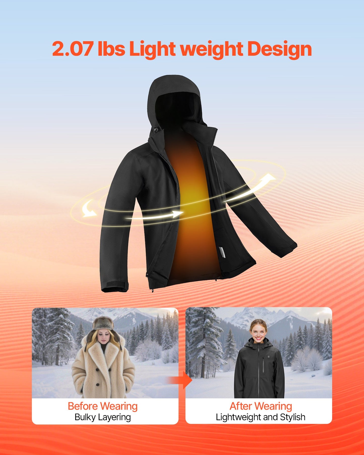 Heated Jacket for Men with 7.4V Battery, Soft Shell Electric Heating