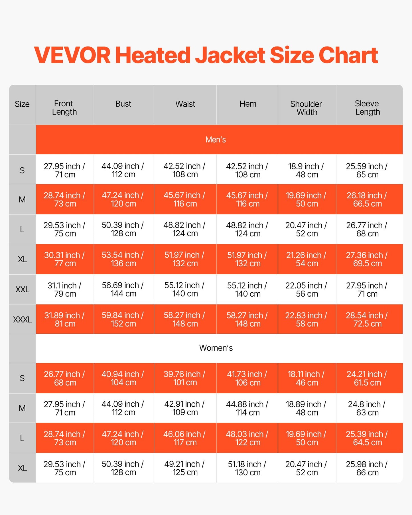 Heated Jacket for Men with 7.4V Battery, Soft Shell Electric Heating