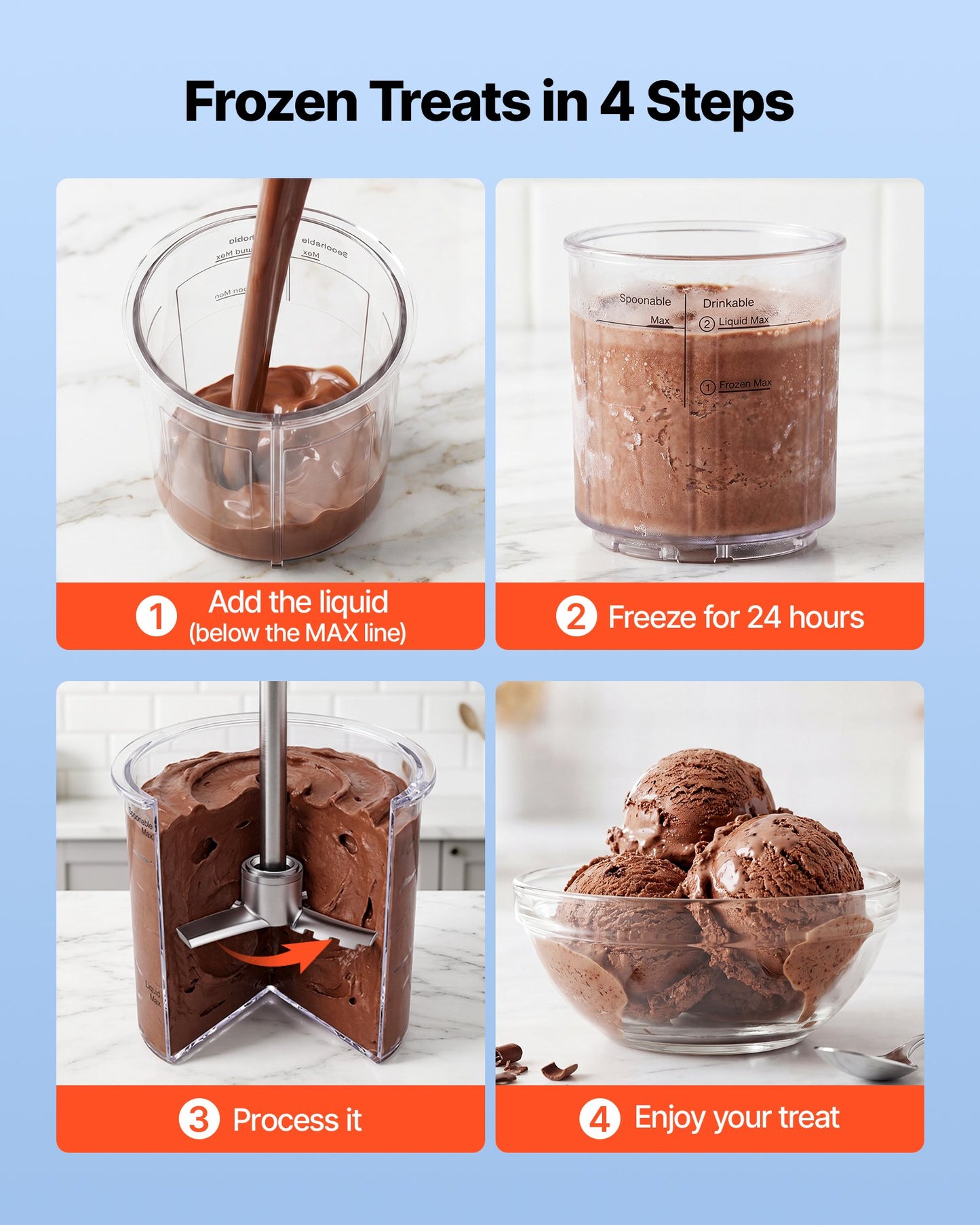 Ice Cream Maker, 7-in-1 Frozen Treat Maker for Gelato, Sorbet,