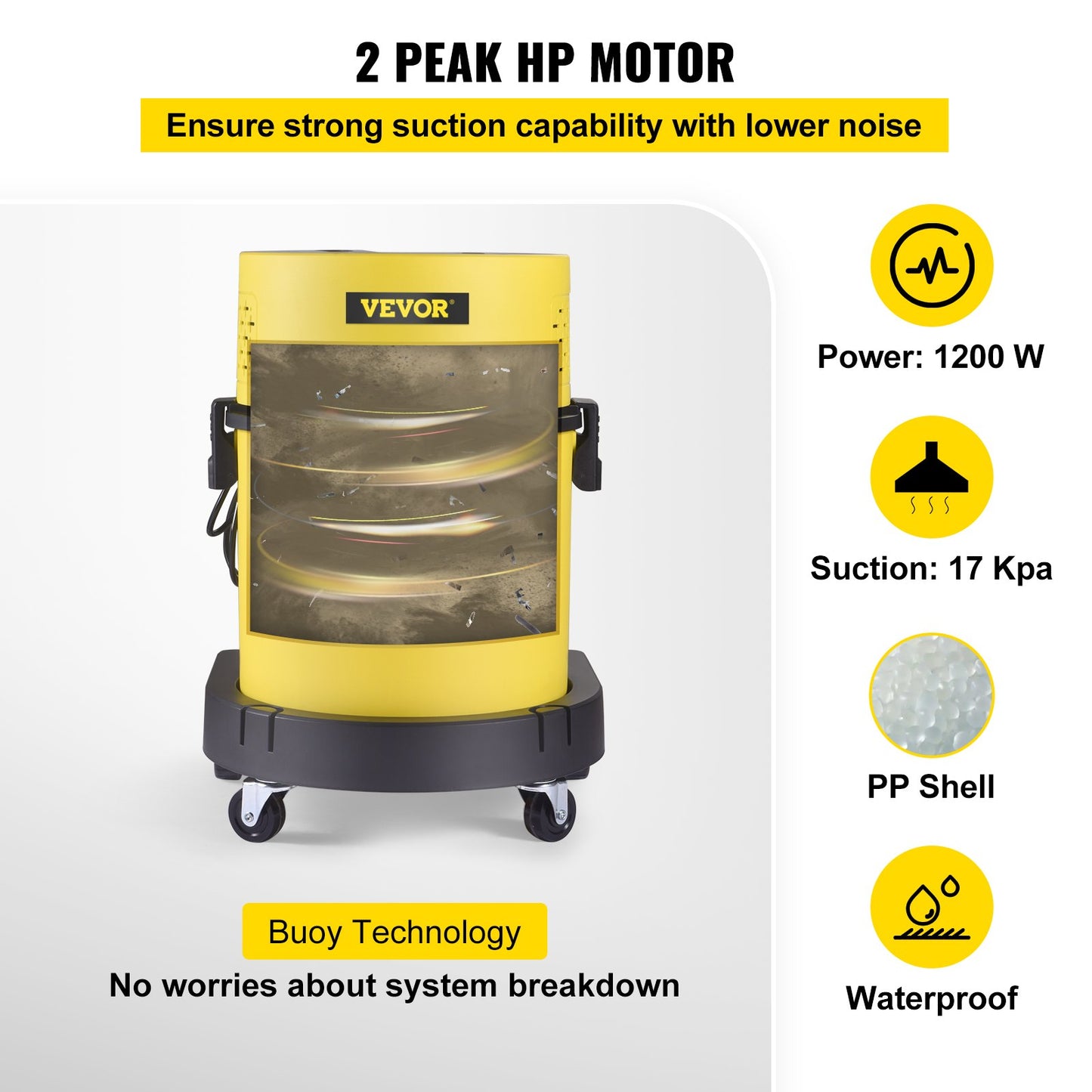 Wet Dry Vacuum Cleaner, 20.1 L 2 Peak HP, 4-in-1 Portable Shop Vacuum