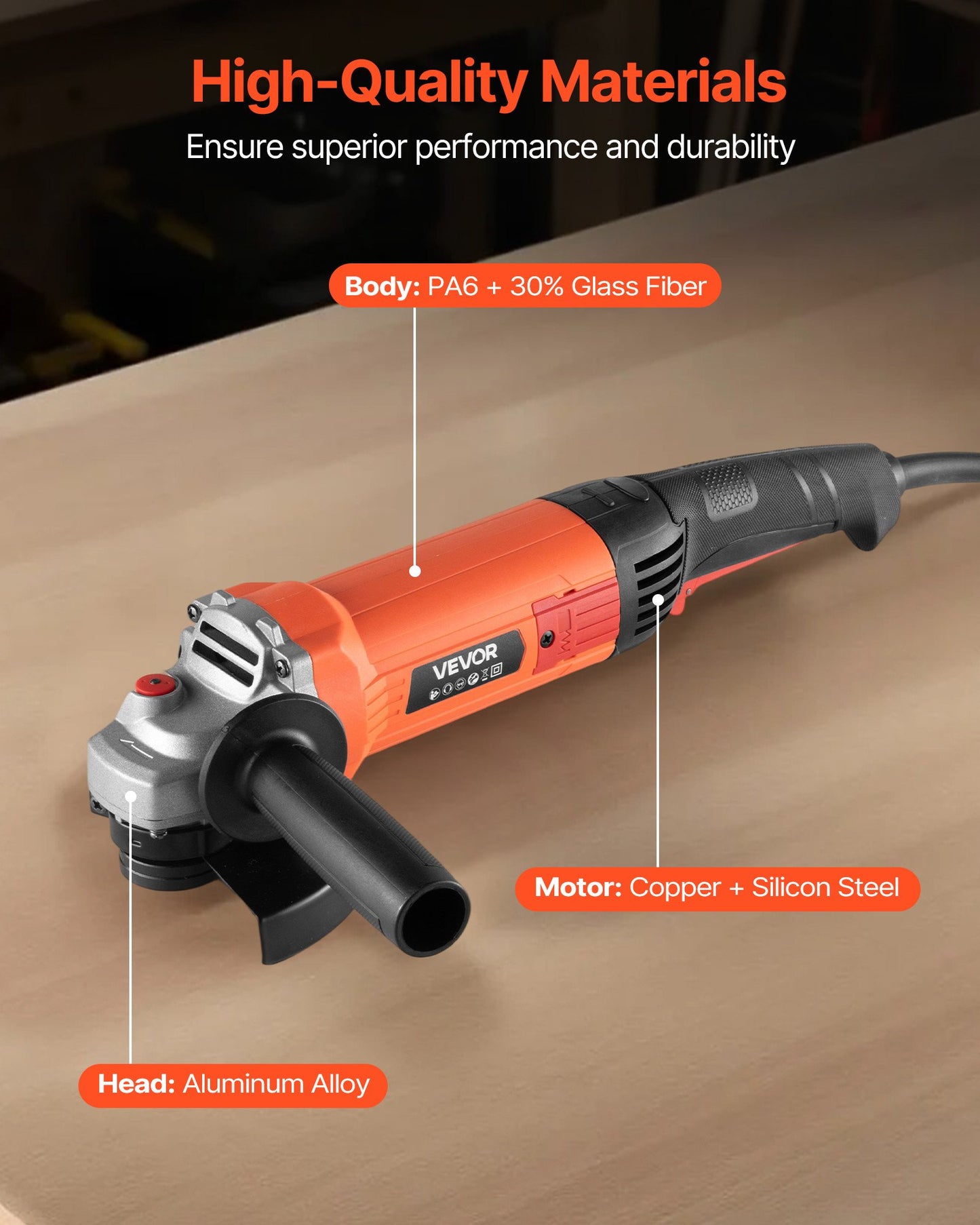 Angle Grinder, 127mm Electric Grinder Power Tool, 5.4Amps 10000RPM