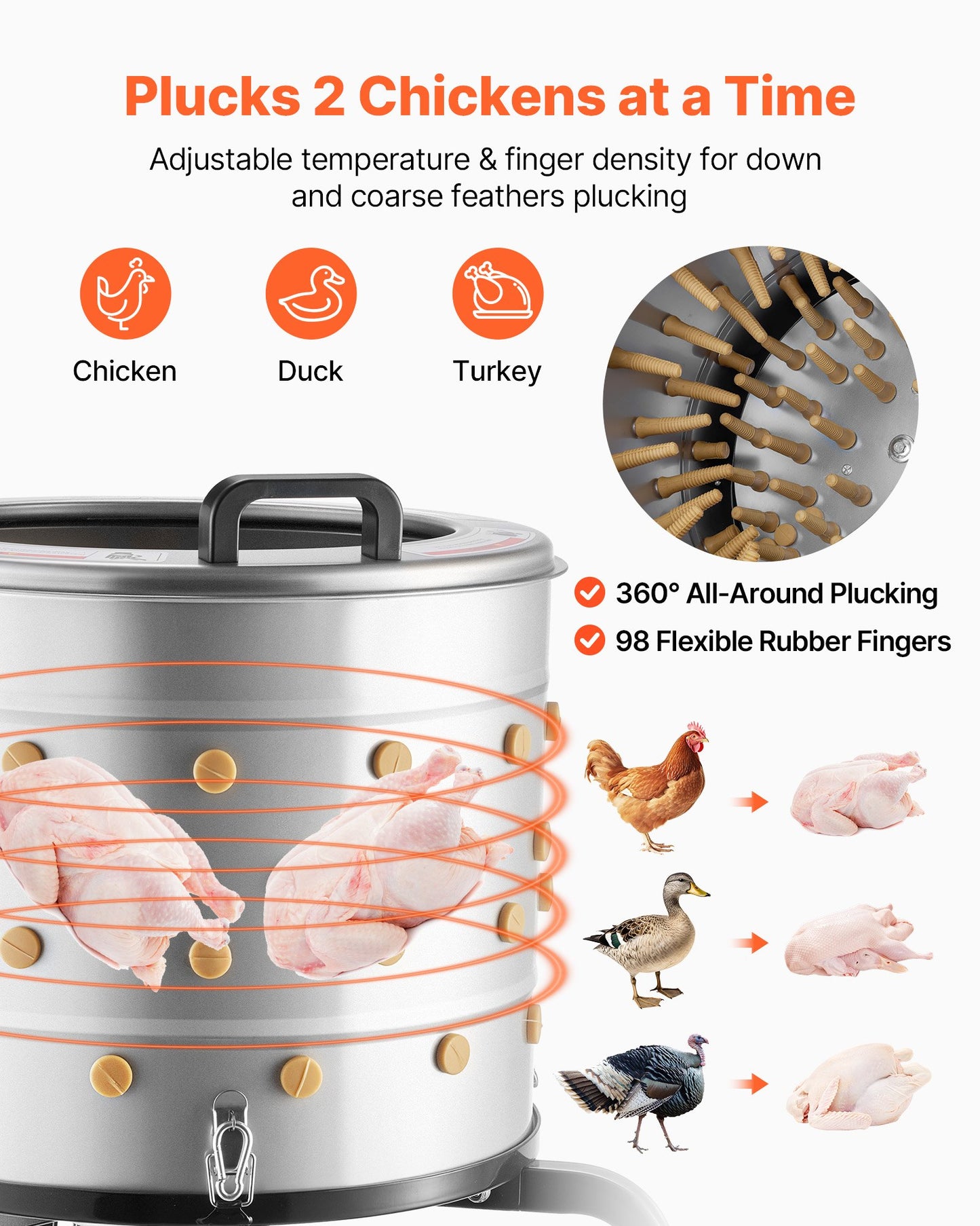 Chicken Plucker Machine, 500mm Drum, 900W & 230RPM Electric Chicken