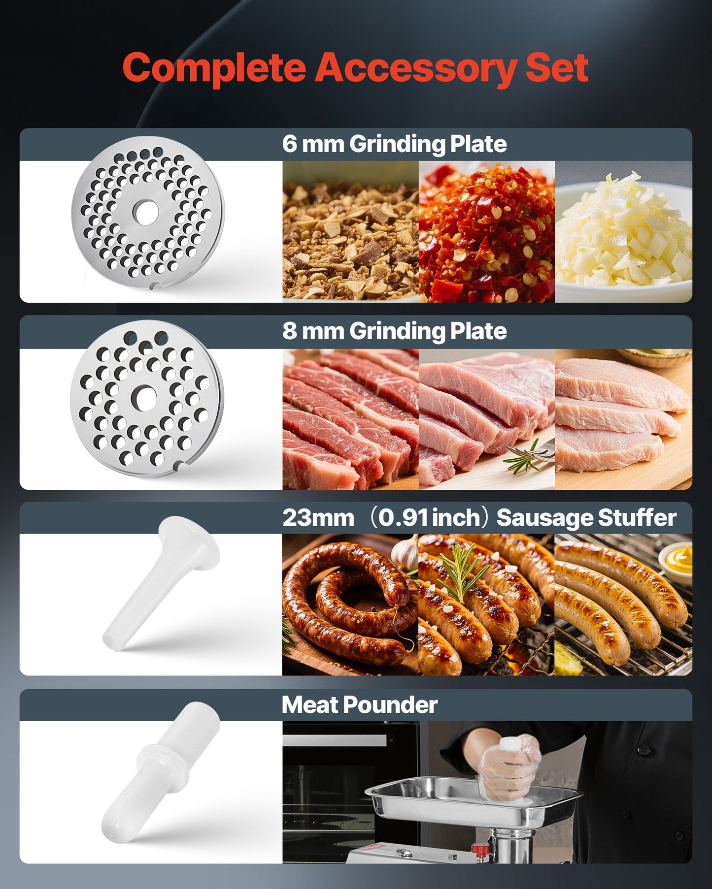 Commercial Electric Meat Grinder, 4.2 kg/min Capacity, #22 Industrial