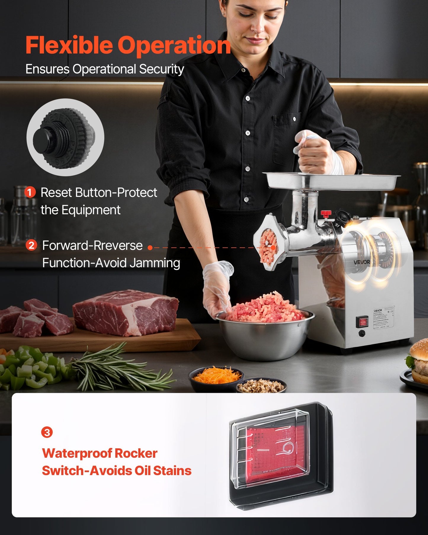 Commercial Electric Meat Grinder, 4.2 kg/min Capacity, #22 Industrial