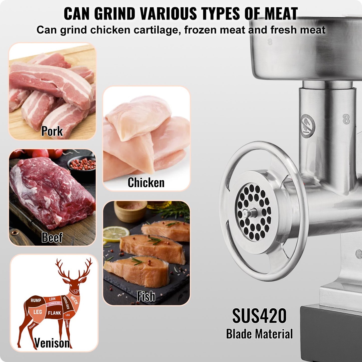 Meat Grinder, 6 Lbs/Min Capacity Electric Meat Grinders with Blade,
