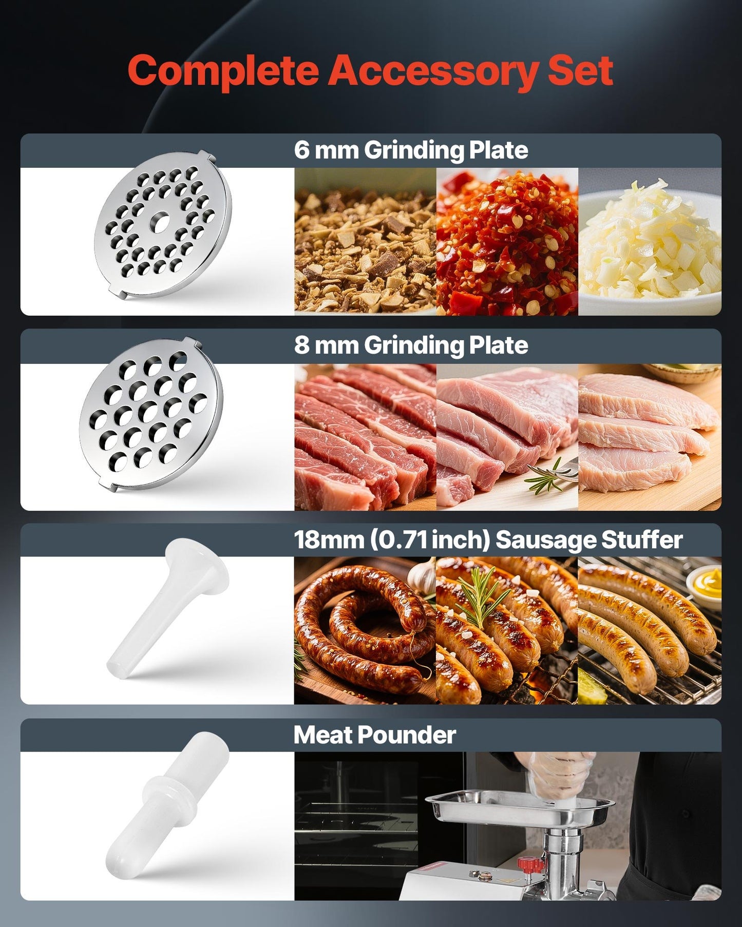 Commercial Electric Meat Grinder, 2.27 kg/min Capacity, #8 Industrial