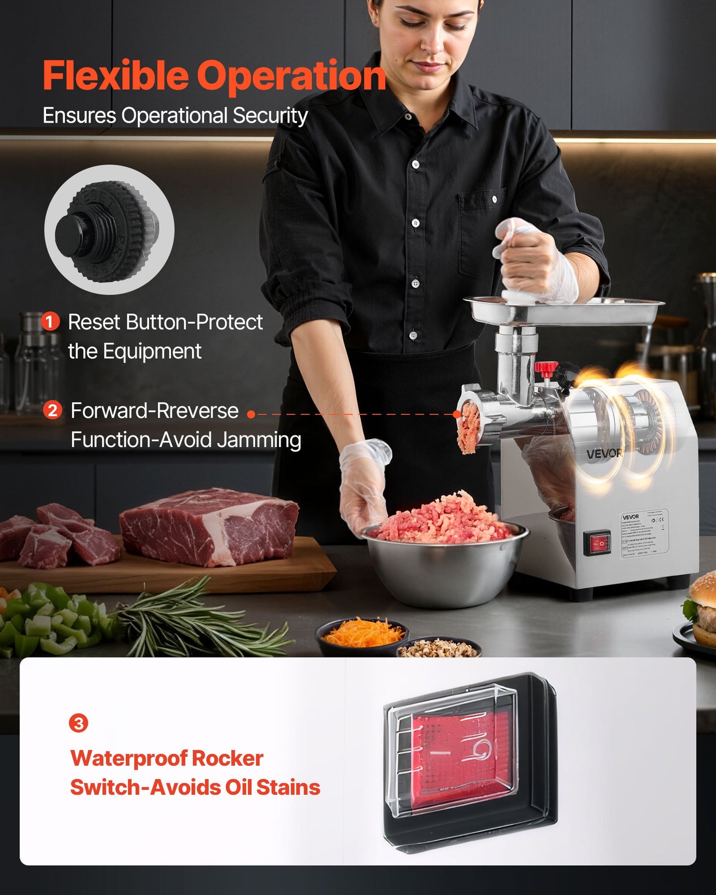Commercial Electric Meat Grinder, 2.27 kg/min Capacity, #8 Industrial